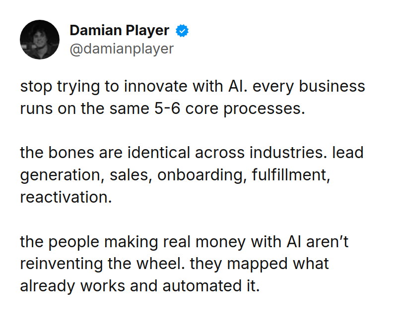 Tweet by Damian Player (@damianplayer): stop trying to innovate with AI. every business runs on the same 5-6 core processes.

the bones are identical across ind