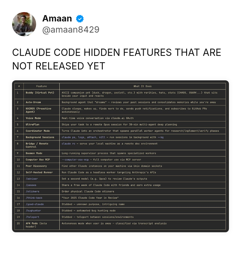 Tweet by Amaan (@amaan8429): CLAUDE CODE HIDDEN FEATURES THAT ARE NOT RELEASED YET https://t.co/L40nKakSN8